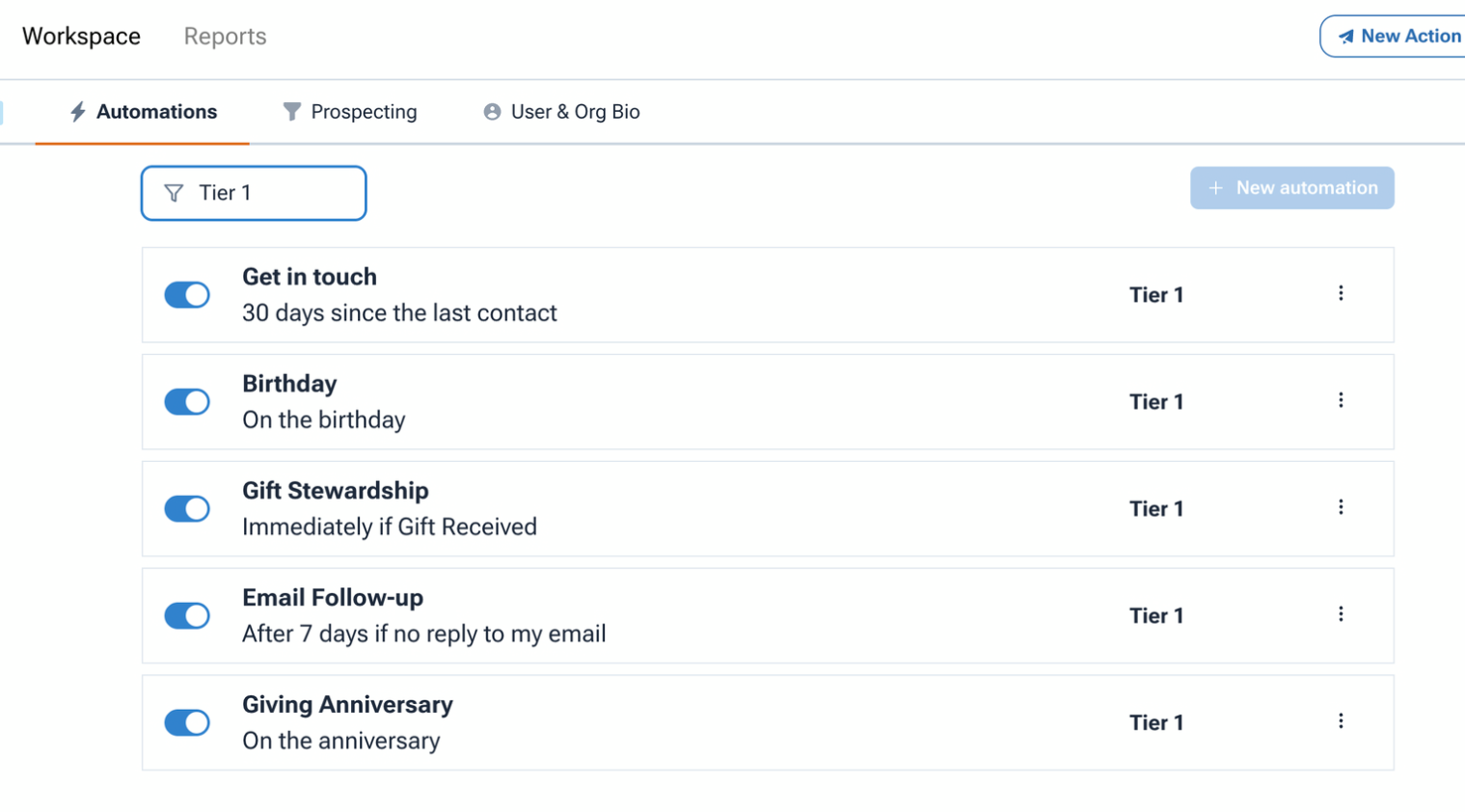 Workspace - Automations.png